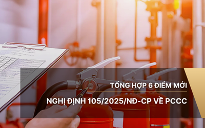 Tổng hợp 6 điểm mới Nghị định 105/2025/NĐ-CP về PCCC