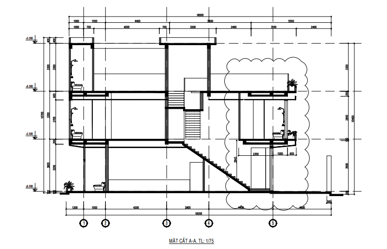 Chiều cao các tầng lầu trong nhà cao tầng thường dao động từ 3.3 đến 3.9 mét