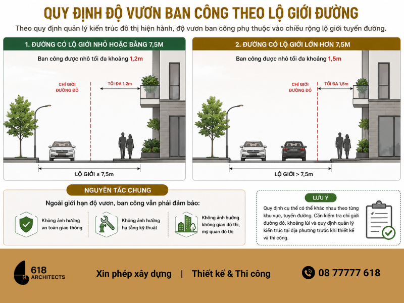Độ vươn ban công phụ thuộc vào chiều rộng lộ giới tuyến đường.