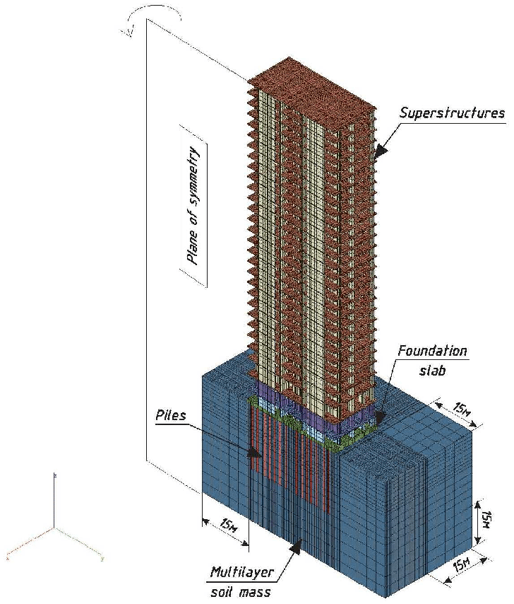 Quy trình thi công móng cọc chuẩn gồm 8 bước kỹ thuật từ khảo sát địa chất đến nghiệm thu