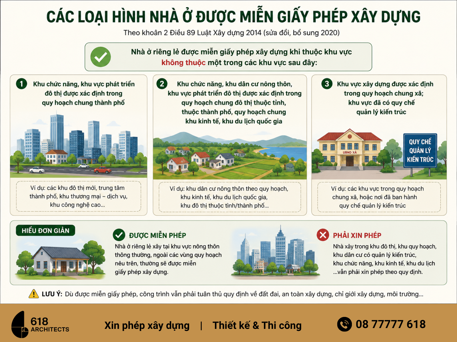 Trường hợp nào Nhà cấp 4 được miễn xin phép xây dựng từ ngày 1/7/2026?